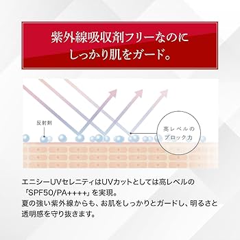 Amazon.co.jp: enisie（エニシー） UVセレニティ 日焼け止め